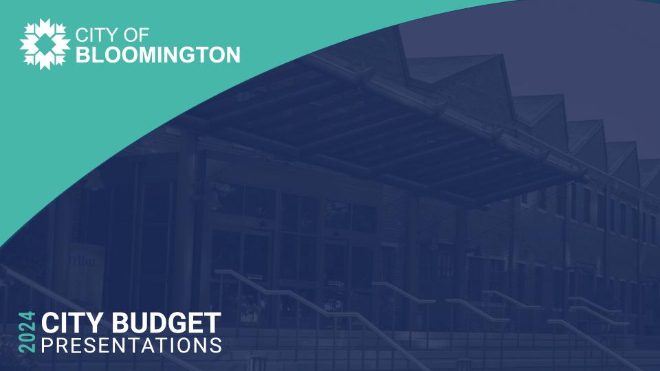 2024 Budget Title Slide