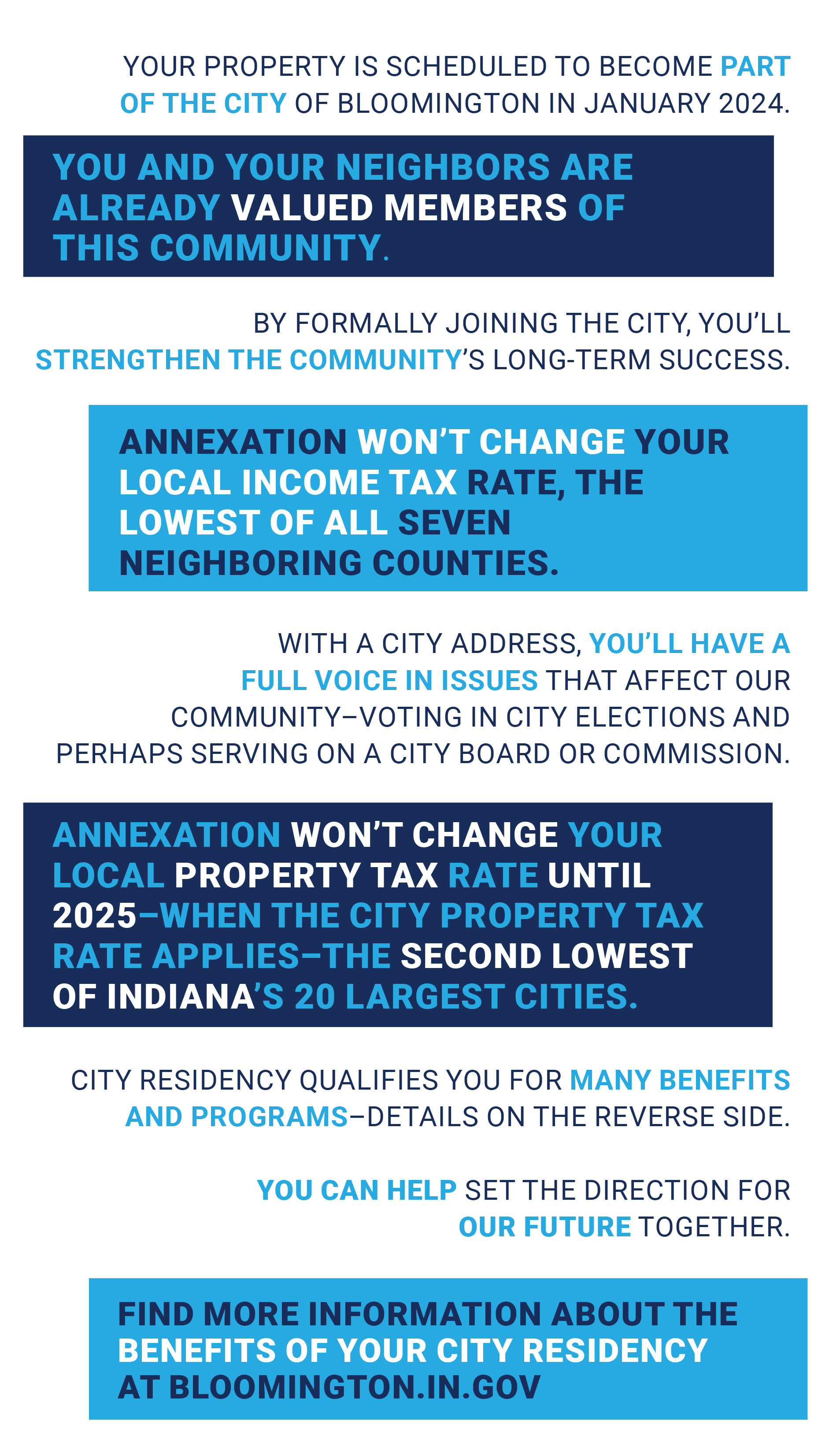 Annexation FAQs