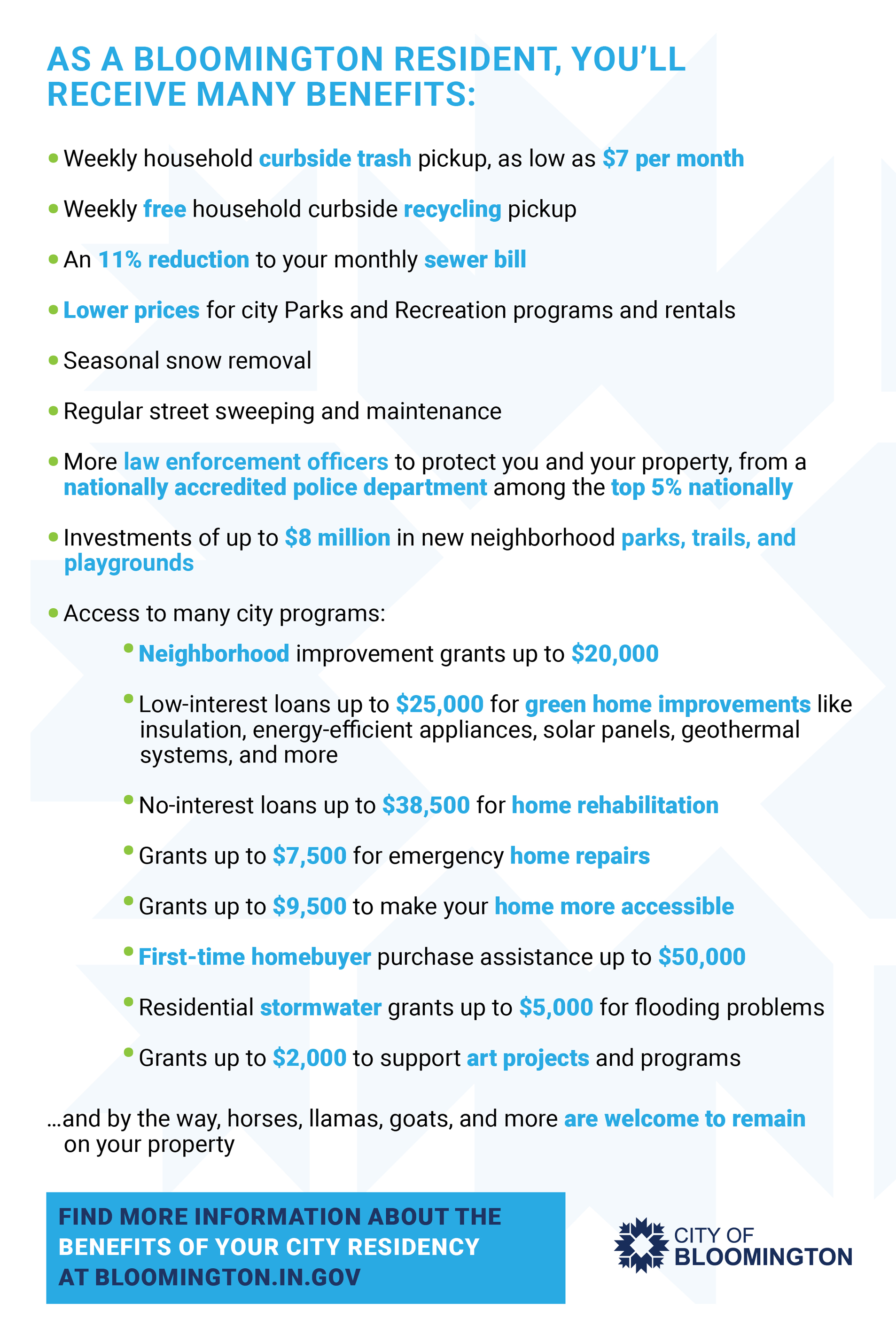 Annexation FAQS 2