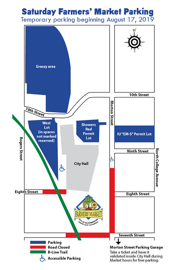 Farmers Market Parking