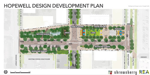 Rendering of Phase One Hopewell Project