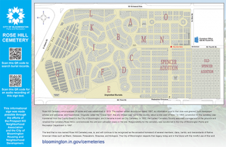 Rose Hill Cemetery map and interpretive sign