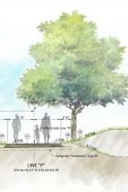 Rendering on B-Line Extrension, shows lush green tree next to silhouettes of two adults and a child on a path