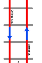 Map of downtown Bloomington, Ind. showing route for the Fourth of July Parade